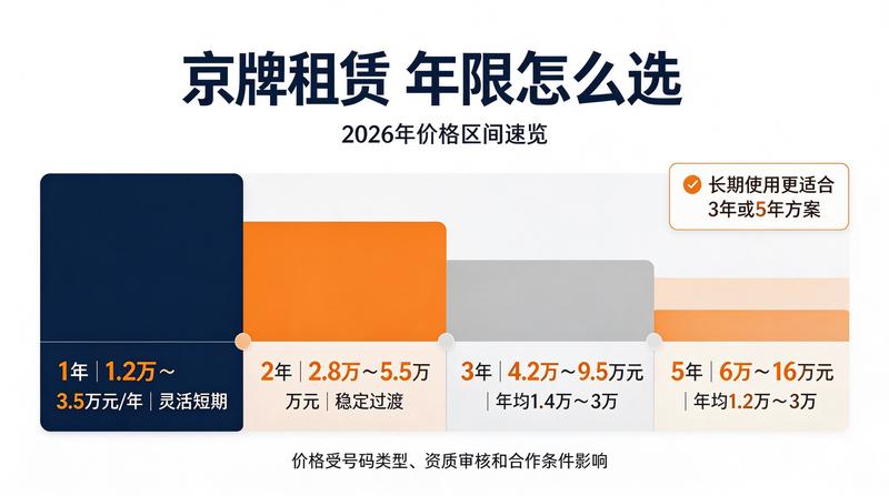 法务顾问